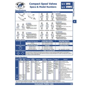 L0702AAWR-AA1 L0702AAWR-AA1